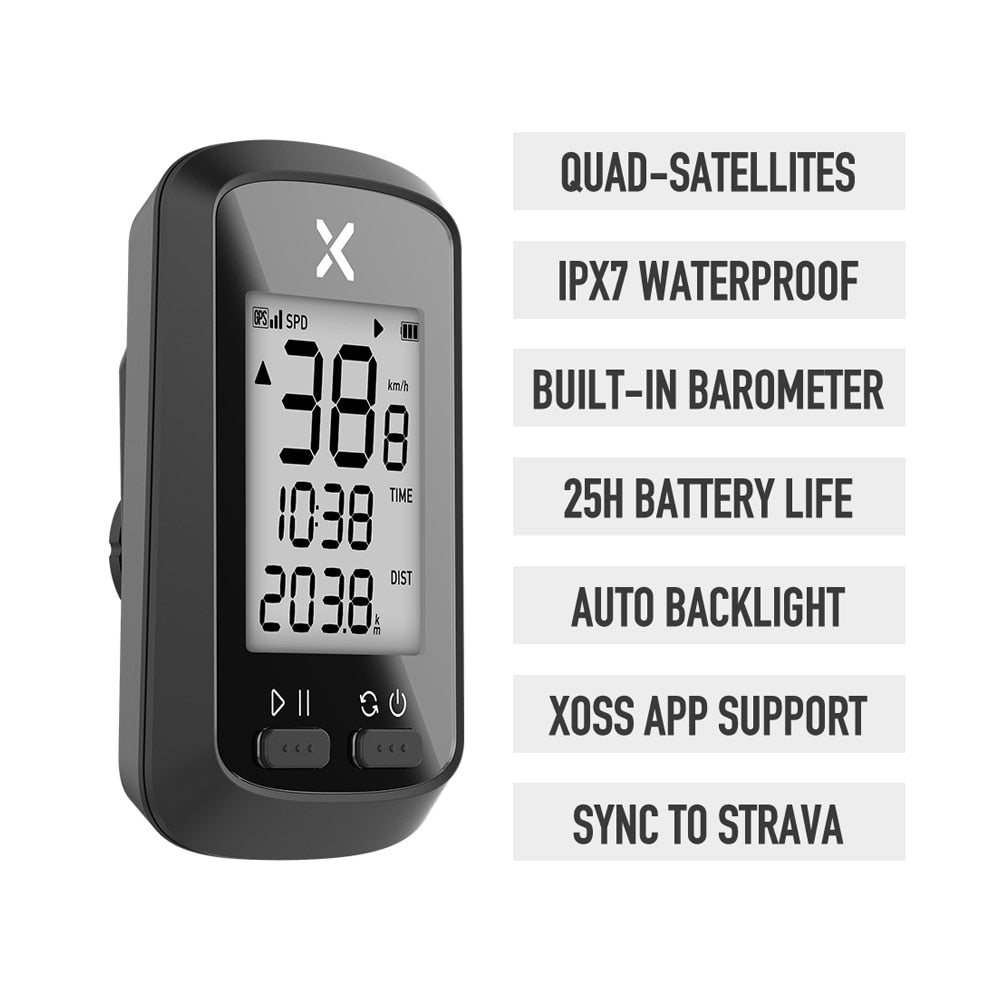 Wireless GPS Speedometer