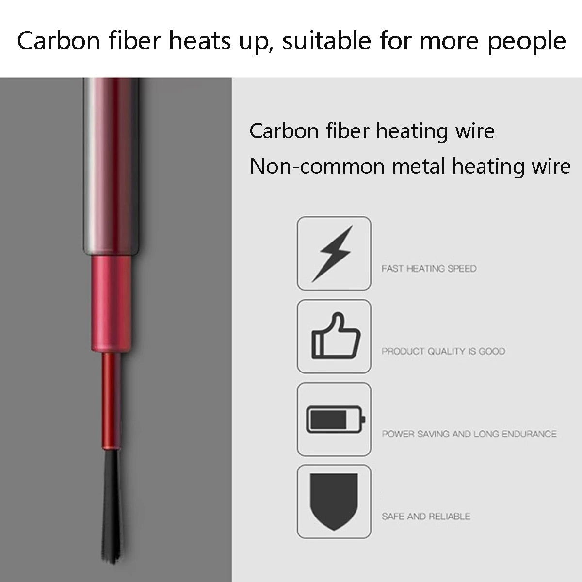 Electric Heated Jacket