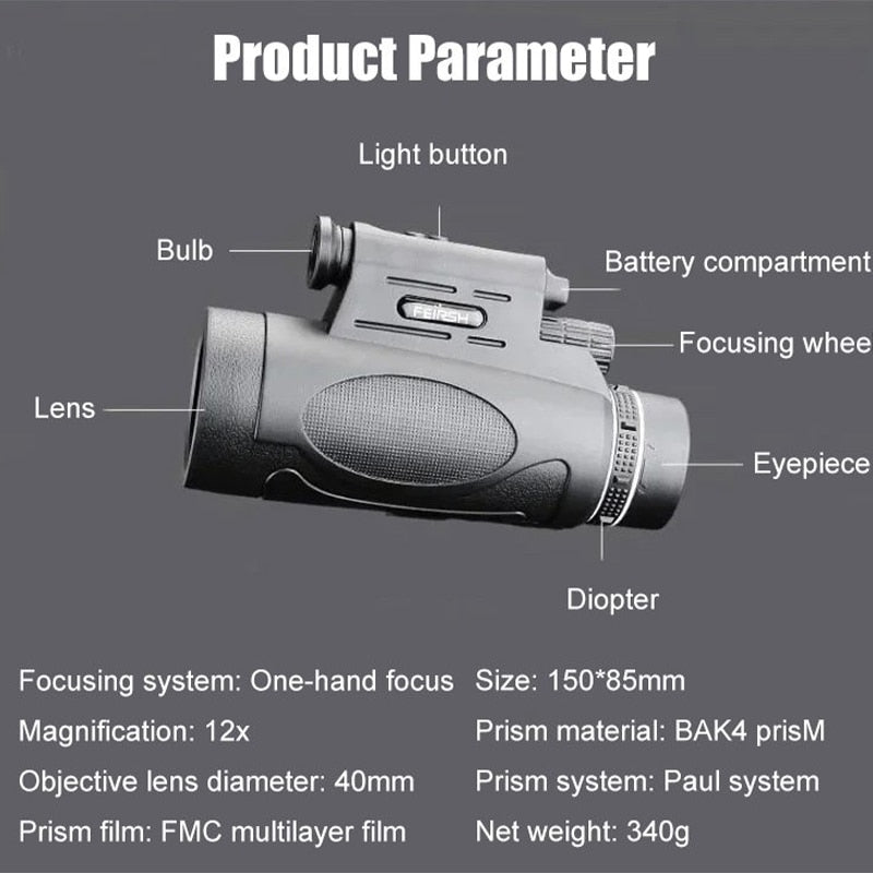 HD Binoculars in Monocular style