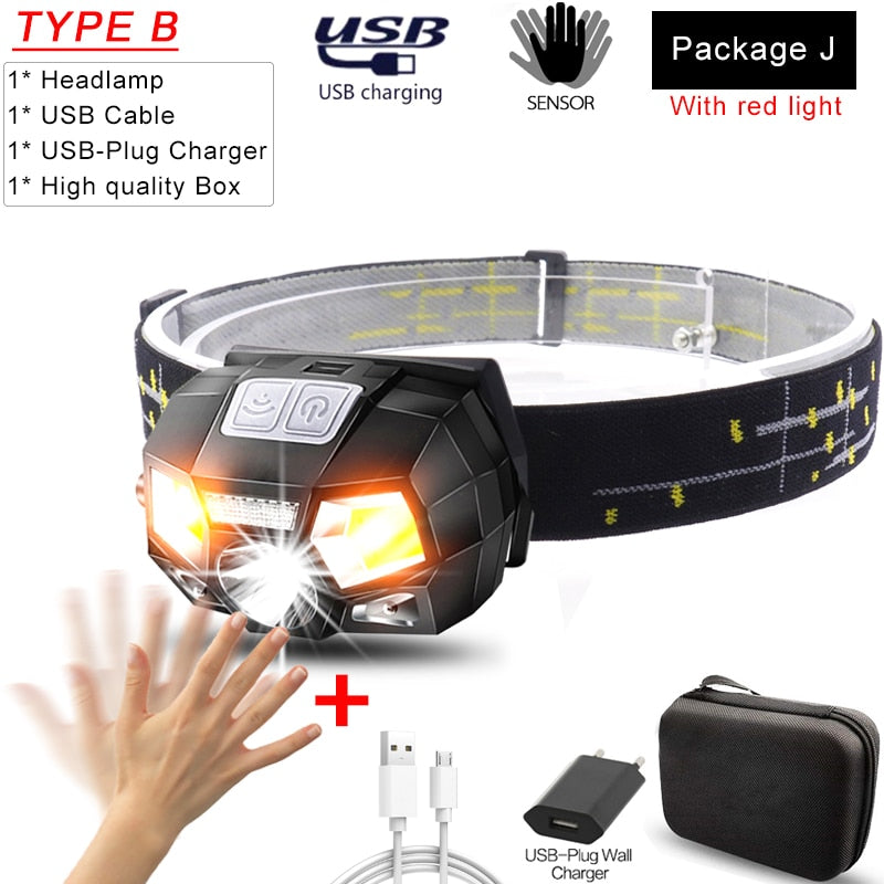 LED Headlight