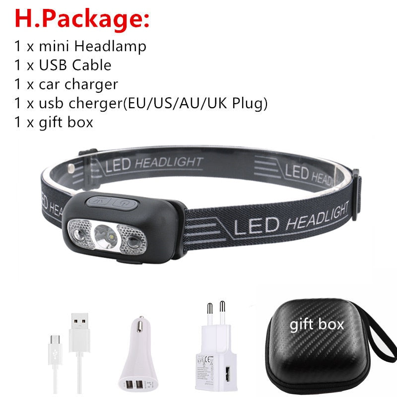 Rechargeable Headlight Body Motion Sensor