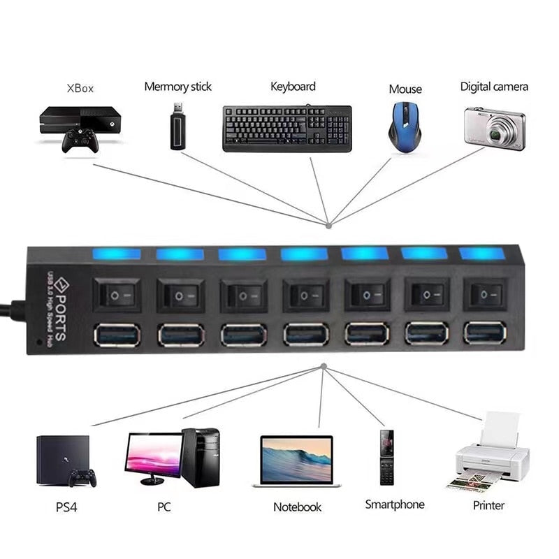 Multi USB HUB with Power Adapter for Computer