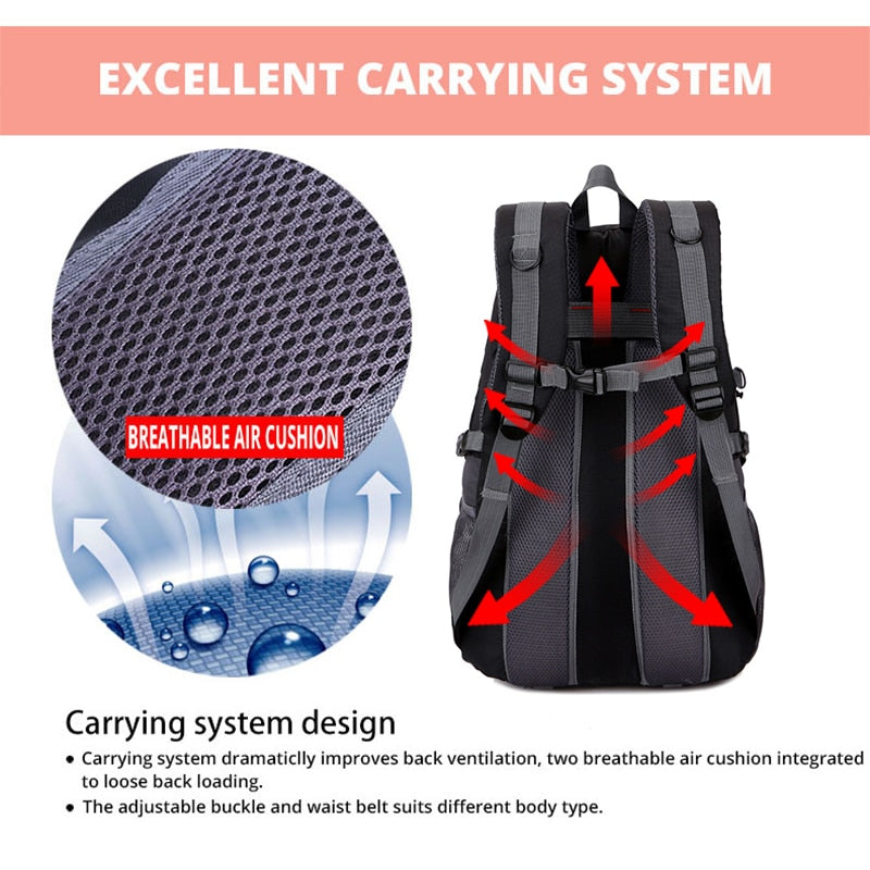 Classic Travel Accessories Backpack