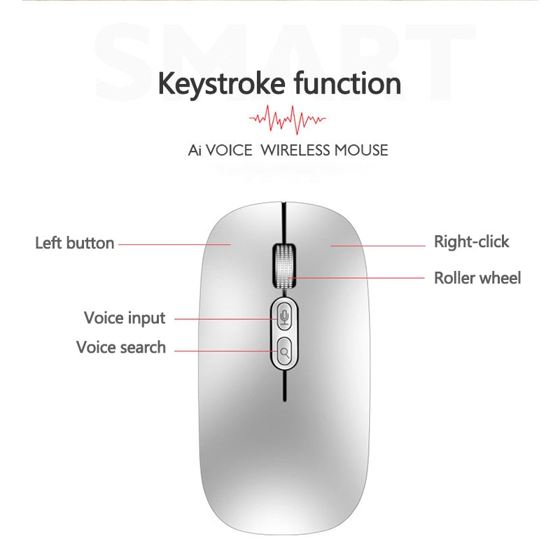 Optical wireless Mouse