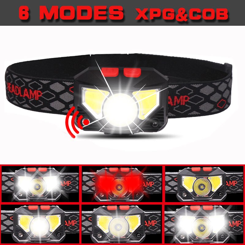 LED Headlight