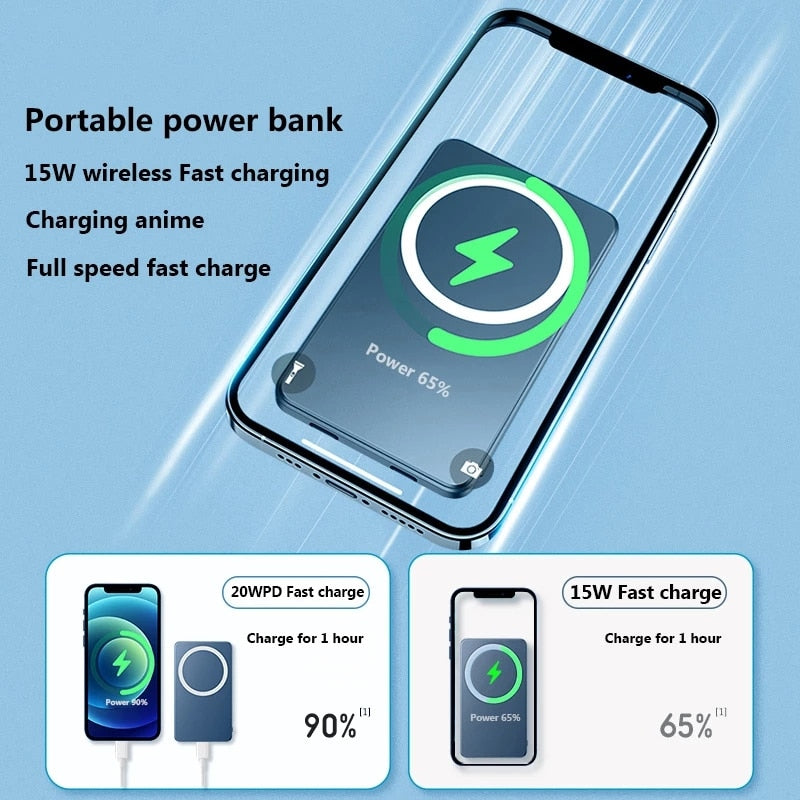 Magnetic Wireless Power Bank for iPhone 12 / 13 & Pro Max