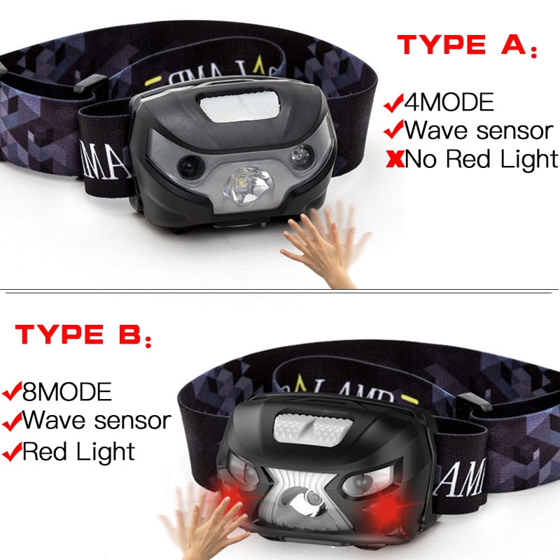 Rechargeable Headlight Body Motion Sensor