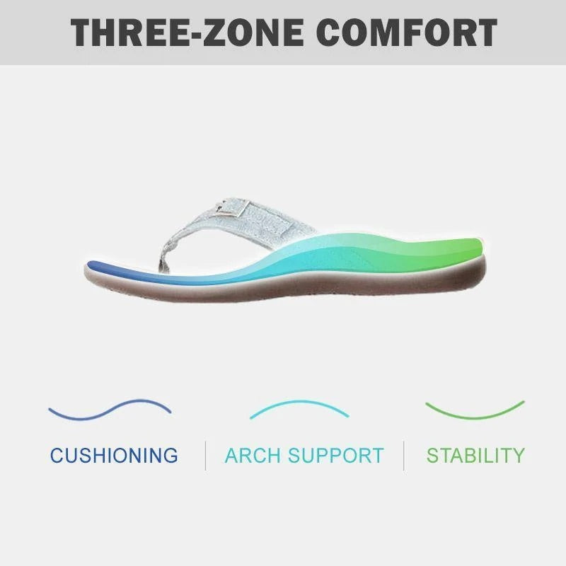Fashionable Sandals for Anytime relaxation