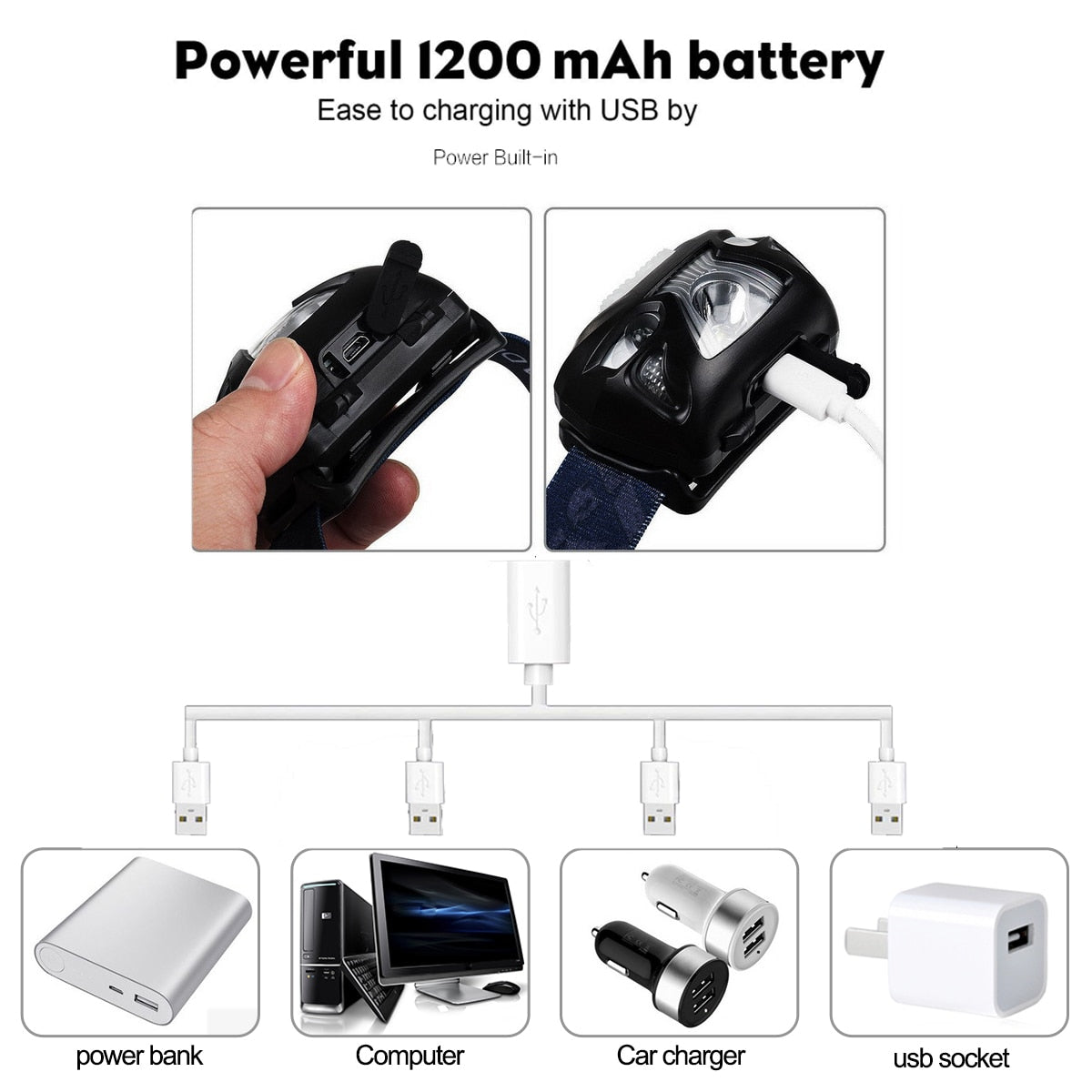 Rechargeable Headlight Body Motion Sensor