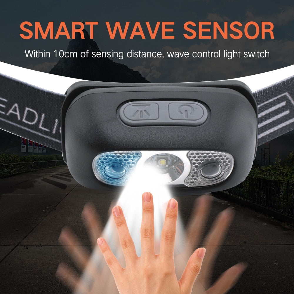 Rechargeable Headlight Body Motion Sensor