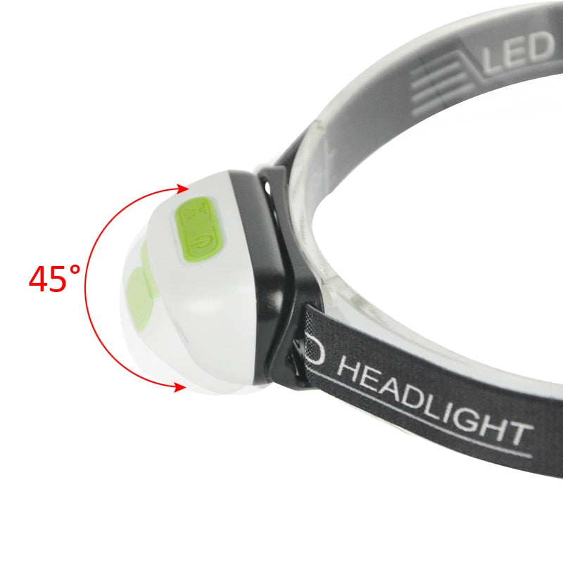 Rechargeable Headlight Body Motion Sensor